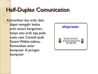 Half-Duplex Comunication
Komunikasi dua arah, data
 dapat mengalir kedua
 arah secara bergantian,
 hanya satu arah saja pada
 suatu saat. Contoh pada
 Sistem Walkie-talkies,
 Komunikasi antar
 komputer di jaringan
 komputer
 