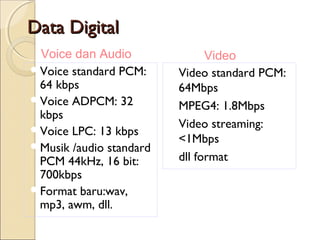 Data Digital
 Voice dan Audio                Video
Voice standard PCM:     Video standard PCM:
 64 kbps                  64Mbps
Voice ADPCM: 32         MPEG4: 1.8Mbps
 kbps
                         Video streaming:
Voice LPC: 13 kbps
                          <1Mbps
Musik /audio standard
                         dll format
 PCM 44kHz, 16 bit:
 700kbps
Format baru:wav,
 mp3, awm, dll.
 