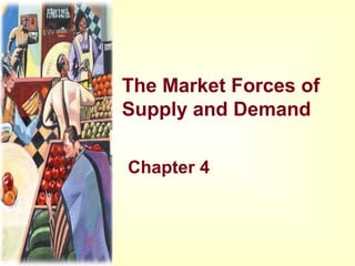 The Market Forces of
Supply and Demand
Chapter 4
 