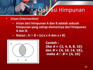 Operasi Himpunan
• Irisan (intersection)
– Irisan dari himpunan A dan B adalah sebuah
himpunan yang setiap elemennya dari himpunan
A dan B.
– Notasi : A  B = {x|x є A dan x є B}
25
Contoh :
Jika A = {2, 4, 6, 8, 10}
dan B = {4, 10, 14, 18},
maka A  B = {4, 10}
 