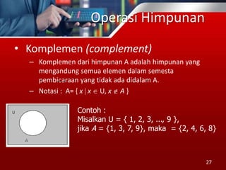 Operasi Himpunan
• Komplemen (complement)
– Komplemen dari himpunan A adalah himpunan yang
mengandung semua elemen dalam semesta
pembicaraan yang tidak ada didalam A.
– Notasi : A= { x  x  U, x  A }
27
Contoh :
Misalkan U = { 1, 2, 3, ..., 9 },
jika A = {1, 3, 7, 9}, maka = {2, 4, 6, 8}
 