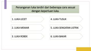 Penanganan luka terdiri dari beberapa cara sesuai
dengan keperluan luka.
1. LUKA LECET
2. LUKA MEMAR
3. LUKA ROBEK
4. LUKA TUSUK
5. LUKA SENGATAN LISTRIK
6. LUKA BAKAR
 
