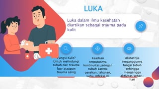LUKA
4
Luka dalam ilmu kesehatan
diartikan sebagai trauma pada
kulit
Fungsi Kulit?
Untuk melindungi
tubuh dari trauma
luar ataupun
trauma asing
Keadaan
terputusnya
kontinuitas jaringan
tubuh karena
gesekan, tekanan,
suhu, infeksi dll
Akibatnya
terganggunya
fungsi tubuh
sehingga
menganggu
aktivitas sehari-
hari
 