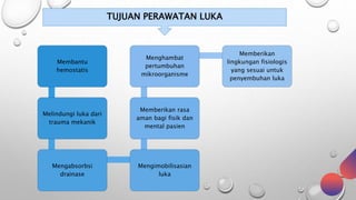 Membantu
hemostatis
Melindungi luka dari
trauma mekanik
Mengabsorbsi
drainase
Mengimobilisasian
luka
Memberikan rasa
aman bagi fisik dan
mental pasien
Menghambat
pertumbuhan
mikroorganisme
Memberikan
lingkungan fisiologis
yang sesuai untuk
penyembuhan luka
TUJUAN PERAWATAN LUKA
 