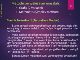 6
Metode penyelesaian masalah:
 Grafis (2 variabel)
 Matematis (Simplex method)
Contoh Persoalan: 1 (Perusahaan Meubel)
Suatu perusahaan menghasilkan dua produk, meja dan
kursi yang diproses melalui dua bagian fungsi: perakitan dan
pemolesan.
Pada bagian perakitan tersedia 60 jam kerja, sedangkan
pada bagian pemolesan hanya 48 jam kerja. Utk
menghasilkan 1 meja diperlukan 4 jam kerja perakitan dan 2
jam kerja pemolesan, sedangkan utk menghasilkan 1 kursi
diperlukan 2 jam kerja perakitan dan 4 jam kerja pemolesan,
Laba utk setiap meja dan kursi yang dihasilkan masing2
Rp. 80.000 dan Rp. 60.000,-
Berapa jumlah meja dan kursi yang optimal dihasilkan?
©ZulkifliAlamsyah
 