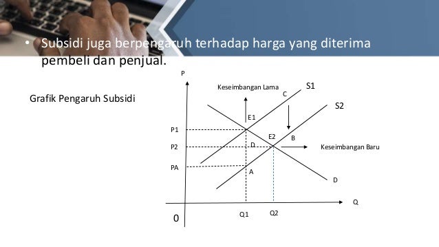 Pertemuan Iv Keseimbangan Pasar Pertemuan Iv Keseimbangan Pasar