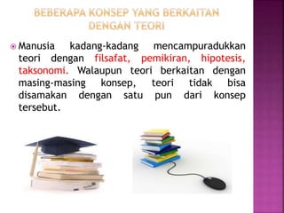  Manusia kadang-kadang mencampuradukkan
teori dengan filsafat, pemikiran, hipotesis,
taksonomi. Walaupun teori berkaitan dengan
masing-masing konsep, teori tidak bisa
disamakan dengan satu pun dari konsep
tersebut.
 