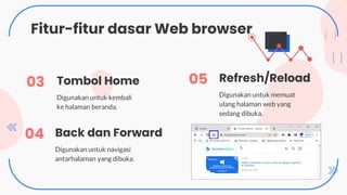Fitur-fitur dasar Web browser
Digunakan untuk navigasi
antarhalaman yang dibuka.
04 Back dan Forward
Digunakan untuk memuat
ulang halaman web yang
sedang dibuka.
05 Refresh/Reload
Digunakan untuk kembali
ke halaman beranda.
03 Tombol Home
 