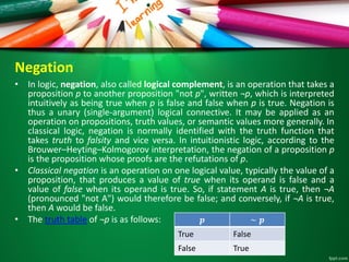 Negation
• In logic, negation, also called logical complement, is an operation that takes a
proposition p to another proposition "not p", written ¬p, which is interpreted
intuitively as being true when p is false and false when p is true. Negation is
thus a unary (single-argument) logical connective. It may be applied as an
operation on propositions, truth values, or semantic values more generally. In
classical logic, negation is normally identified with the truth function that
takes truth to falsity and vice versa. In intuitionistic logic, according to the
Brouwer–Heyting–Kolmogorov interpretation, the negation of a proposition p
is the proposition whose proofs are the refutations of p.
• Classical negation is an operation on one logical value, typically the value of a
proposition, that produces a value of true when its operand is false and a
value of false when its operand is true. So, if statement A is true, then ¬A
(pronounced "not A") would therefore be false; and conversely, if ¬A is true,
then A would be false.
• The truth table of ¬p is as follows: 𝒑 ∼ 𝒑
True False
False True
 