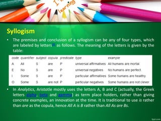 Syllogism
• The premises and conclusion of a syllogism can be any of four types, which
are labeled by letters[9] as follows. The meaning of the letters is given by the
table:
• In Analytics, Aristotle mostly uses the letters A, B and C (actually, the Greek
letters alpha, beta and gamma) as term place holders, rather than giving
concrete examples, an innovation at the time. It is traditional to use is rather
than are as the copula, hence All A is B rather than All As are Bs.
 