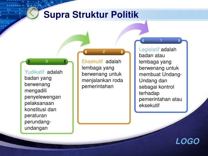 Contoh Produk 1