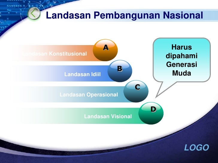 Contoh Produk 1