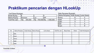 Praktikum pencarian dengan HLookUp
Tarif Sewa Ruangan
Kode Ruang E L V
Nama Ruang Ekonomi Lux VIP
Tarif Per Jam Rp 250,000 Rp 750,000 Rp 1.500,000
Data Penyewa Ruangan
Nama Penyewa Kode Ruang Lama Sewa
Fanny E 2
Halid V 4
Galih V 7
Didit L 5
Erwin L 8
No Nama Penyewa Kode Ruang Nama Ruang Lama Sewa Tarif Per Jam Biaya Sewa Diskon Total Pembayaran
1 Didit
2 Erwin
3 Fanny
4 Galih
5 Halid
Farichah, S.Kom
 