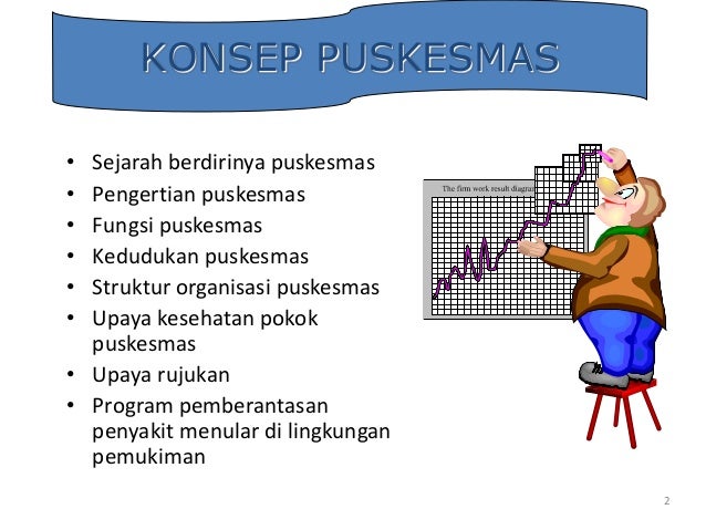 gigi klinik di magelang 2 ke Pertemuan