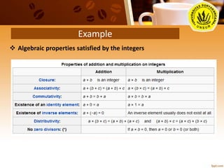 Example
 Algebraic properties satisfied by the integers
 