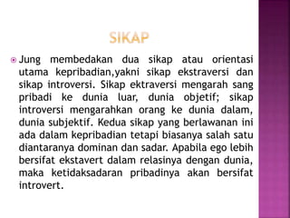  Jung membedakan dua sikap atau orientasi
utama kepribadian,yakni sikap ekstraversi dan
sikap introversi. Sikap ektraversi mengarah sang
pribadi ke dunia luar, dunia objetif; sikap
introversi mengarahkan orang ke dunia dalam,
dunia subjektif. Kedua sikap yang berlawanan ini
ada dalam kepribadian tetapi biasanya salah satu
diantaranya dominan dan sadar. Apabila ego lebih
bersifat ekstavert dalam relasinya dengan dunia,
maka ketidaksadaran pribadinya akan bersifat
introvert.
 
