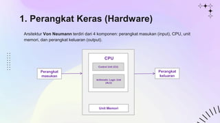 1. Perangkat Keras (Hardware)
Arsitektur Von Neumann terdiri dari 4 komponen: perangkat masukan (input), CPU, unit
memori, dan perangkat keluaran (output).
Unit Memori
Control Unit (CU)
Arithmatic Logic Unit
(ALU)
CPU
Perangkat
masukan
Perangkat
keluaran
 
