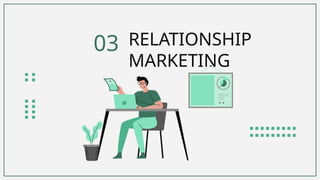 RELATIONSHIP
MARKETING
03
 