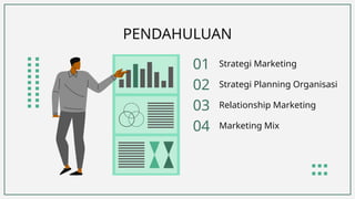 PENDAHULUAN
01
04
02
03
Strategi Marketing
Strategi Planning Organisasi
Relationship Marketing
Marketing Mix
 