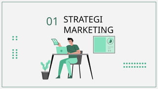 STRATEGI
MARKETING
01
 