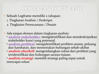6 Elemen Problem Pertemuan ke 6 & 7 - logical framework approach | PDF