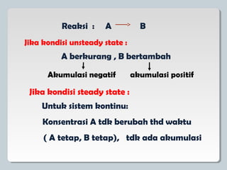 Reaksi : A B
Jika kondisi unsteady state :
A berkurang , B bertambah
Jika kondisi steady state :
Untuk sistem kontinu:
Konsentrasi A tdk berubah thd waktu
( A tetap, B tetap), tdk ada akumulasi
Akumulasi negatif akumulasi positif
 