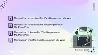 Memasukkan spreadsheet Ms. Excel ke dokumen Ms. Word
a
Memasukkan spreadsheet Ms. Excel ke presentasi
Ms. PowerPoint
b
Memasukkan dokumen Ms. Word ke presentasi
Ms. PowerPoint
c
Memasukkan chart Ms. Excel ke dokumen Ms. Word
d
Farichah, S.Kom
 