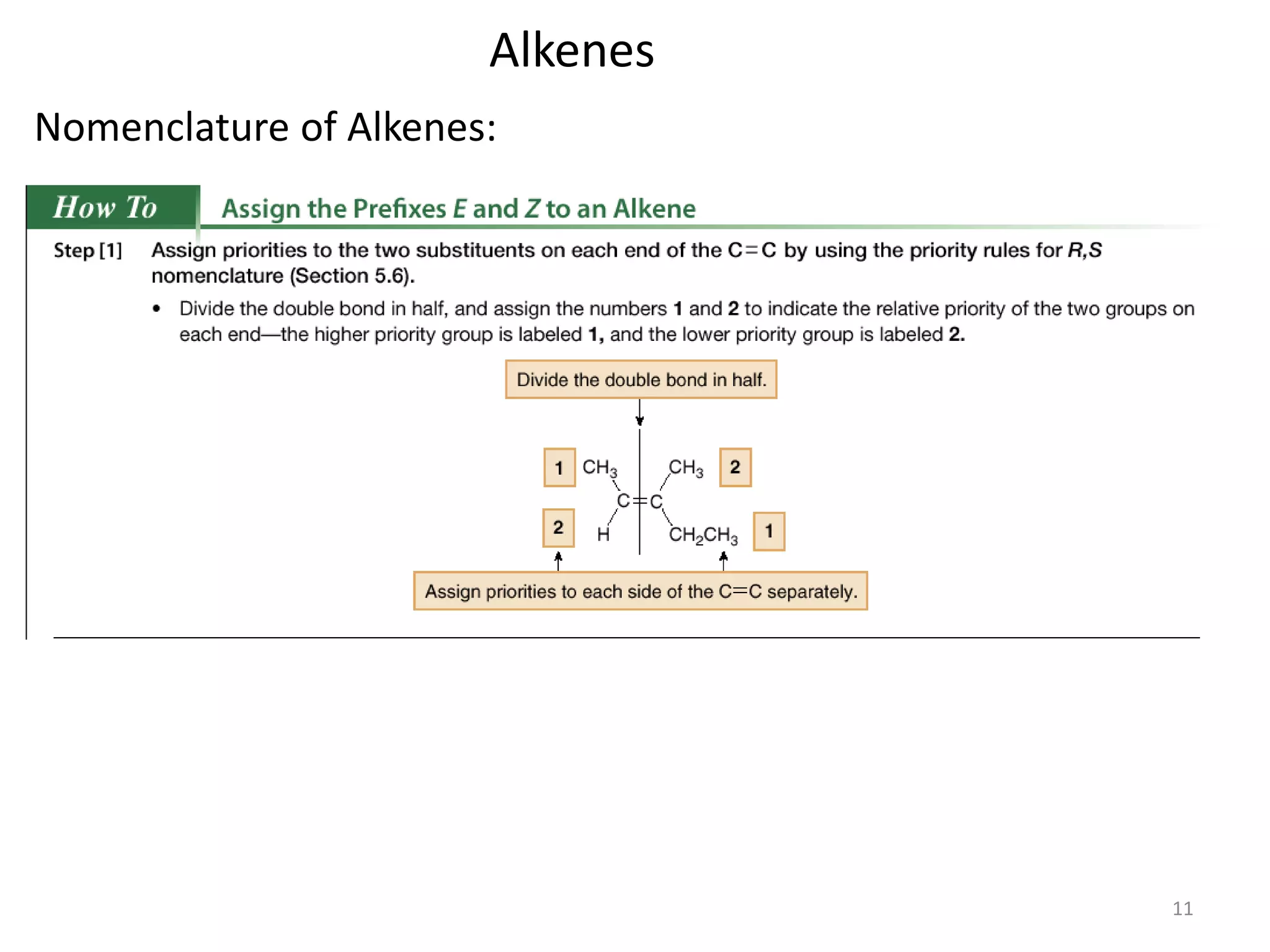 11 
Alkenes 
Nomenclature of Alkenes: 
 