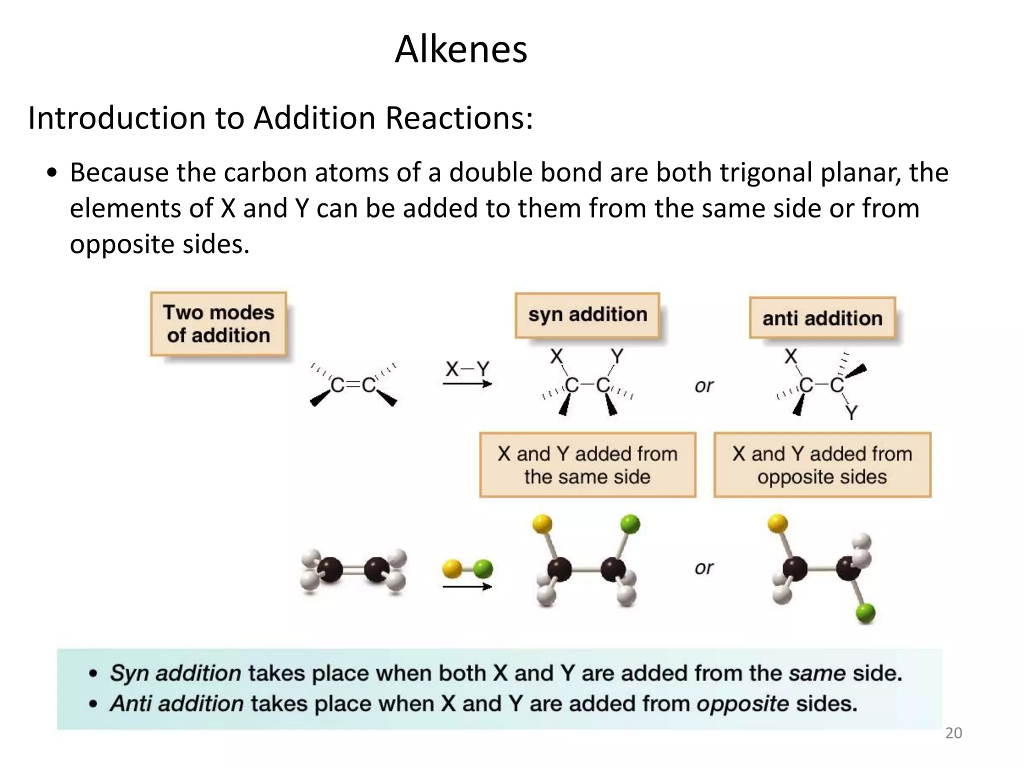 • Because the carbon atoms of a double bond are both trigonal planar, the 
elements of X and Y can be added to them from the same side or from 
opposite sides. 
20 
Alkenes 
Introduction to Addition Reactions: 
 
