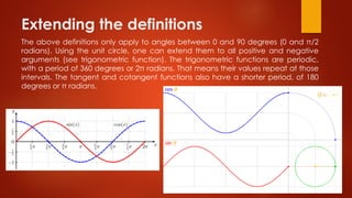 Extending the definitions
The above definitions only apply to angles between 0 and 90 degrees (0 and π/2
radians). Using the unit circle, one can extend them to all positive and negative
arguments (see trigonometric function). The trigonometric functions are periodic,
with a period of 360 degrees or 2π radians. That means their values repeat at those
intervals. The tangent and cotangent functions also have a shorter period, of 180
degrees or π radians.
 