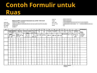 Contoh Formulir untuk
Ruas
 