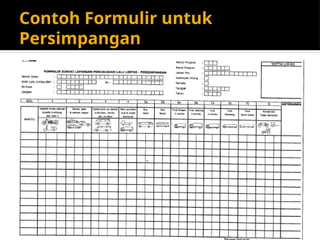 Contoh Formulir untuk
Persimpangan
 