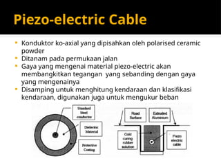Piezo-electric Cable
 Konduktor ko-axial yang dipisahkan oleh polarised ceramic
powder
 Ditanam pada permukaan jalan
 Gaya yang mengenai material piezo-electric akan
membangkitkan tegangan yang sebanding dengan gaya
yang mengenainya
 Disamping untuk menghitung kendaraan dan klasifikasi
kendaraan, digunakan juga untuk mengukur beban
 