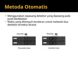 Metoda Otomatis
 Menggunakan sepasang detektor yang dipasang pada
jarak berdekatan
 Waktu yang ditempuh kendaran untuk melewati dua
detektor tersebut dicatat
 