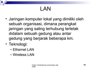 P'HES INTRODUCE & APLIKASI JAR
KOM
10
LAN
• Jaringan komputer lokal yang dimiliki oleh
sebuah organisasi, dimana perangkat
jaringan yang saling terhubung terletak
didalam sebuah gedung atau antar
gedung yang berjarak beberapa km.
• Teknologi:
– Ethernet LAN
– Wireless LAN
 