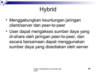 P'HES INTRODUCE & APLIKASI JAR
KOM
20
Hybrid
• Menggabungkan keuntungan jaringan
client/server dan peer-to-peer
• User dapat mengakses sumber daya yang
di-share oleh jaringan peer-to-peer, dan
secara bersamaan dapat menggunakan
sumber daya yang disediakan oleh server
 