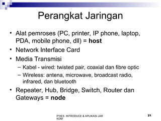 P'HES INTRODUCE & APLIKASI JAR
KOM
21
Perangkat Jaringan
• Alat pemroses (PC, printer, IP phone, laptop,
PDA, mobile phone, dll) = host
• Network Interface Card
• Media Transmisi
– Kabel - wired: twisted pair, coaxial dan fibre optic
– Wireless: antena, microwave, broadcast radio,
infrared, dan bluetooth
• Repeater, Hub, Bridge, Switch, Router dan
Gateways = node
 