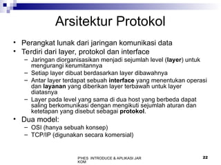 P'HES INTRODUCE & APLIKASI JAR
KOM
22
Arsitektur Protokol
• Perangkat lunak dari jaringan komunikasi data
• Terdiri dari layer, protokol dan interface
– Jaringan diorganisasikan menjadi sejumlah level (layer) untuk
mengurangi kerumitannya
– Setiap layer dibuat berdasarkan layer dibawahnya
– Antar layer terdapat sebuah interface yang menentukan operasi
dan layanan yang diberikan layer terbawah untuk layer
diatasnya
– Layer pada level yang sama di dua host yang berbeda dapat
saling berkomunikasi dengan mengikuti sejumlah aturan dan
ketetapan yang disebut sebagai protokol.
• Dua model:
– OSI (hanya sebuah konsep)
– TCP/IP (digunakan secara komersial)
 