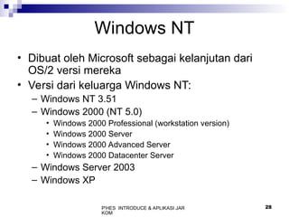 P'HES INTRODUCE & APLIKASI JAR
KOM
28
Windows NT
• Dibuat oleh Microsoft sebagai kelanjutan dari
OS/2 versi mereka
• Versi dari keluarga Windows NT:
– Windows NT 3.51
– Windows 2000 (NT 5.0)
• Windows 2000 Professional (workstation version)
• Windows 2000 Server
• Windows 2000 Advanced Server
• Windows 2000 Datacenter Server
– Windows Server 2003
– Windows XP
 