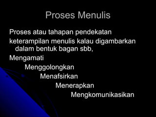 Proses Menulis
Proses atau tahapan pendekatan
keterampilan menulis kalau digambarkan
  dalam bentuk bagan sbb,
Mengamati
     Menggolongkan
         Menafsirkan
              Menerapkan
                   Mengkomunikasikan
 
