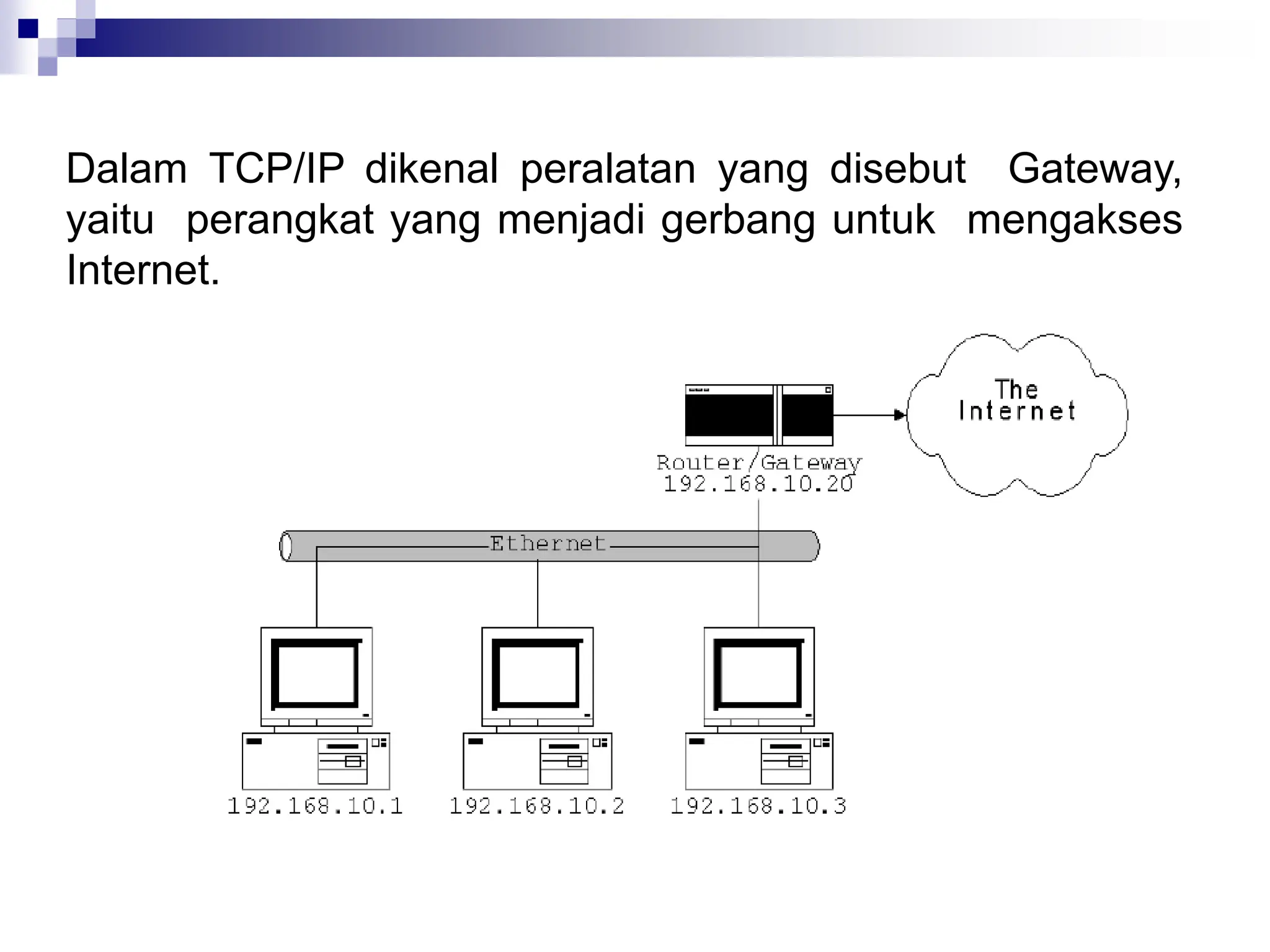 Materi internet Gateway dan NAT Networking | PPT