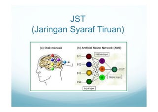 JST
(Jaringan Syaraf Tiruan)
 