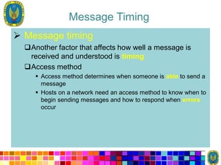 Show Message Timing Methods Dialog Pertemuan Ke 2a - Network Protocols and Communications.pdf