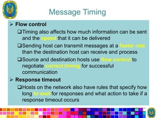Show Message Timing Methods Dialog Pertemuan Ke 2a - Network Protocols and Communications.pdf