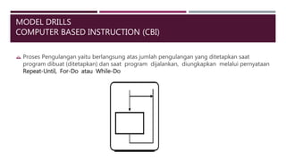 MODEL DRILLS
COMPUTER BASED INSTRUCTION (CBI)
 Proses Pengulangan yaitu berlangsung atas jumlah pengulangan yang ditetapkan saat
program dibuat (ditetapkan) dan saat program dijalankan, diungkapkan melalui pernyataan
Repeat-Until, For-Do atau While-Do
 