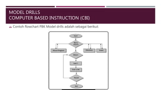 MODEL DRILLS
COMPUTER BASED INSTRUCTION (CBI)
 Contoh flowchart PBK Model drills adalah sebagai berikut:
 