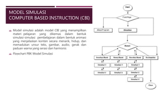 MODEL SIMULASI
COMPUTER BASED INSTRUCTION (CBI)
 Model simulasi adalah model CBI yang menampilkan
materi pelajaran yang dikemas dalam bentuk
simulasi-simulasi pembelajaran dalam bentuk animasi
yang menjelaskan konten secara menarik, hidup, dan
memadukan unsur teks, gambar, audio, gerak dan
paduan warna yang serasi dan harmonis
 Flowchart PBK Model Simulasi
 