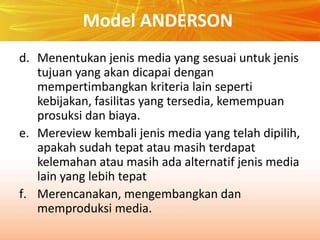 Perencanaan Pembuatan Media | PPTX