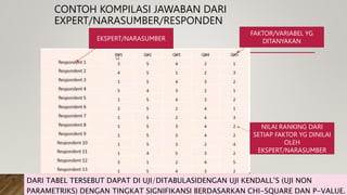 Delphi Method Ranking pertemuan ke 4 Delphi Methode & expected value (2).pptx