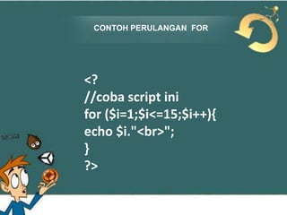CONTOH PERULANGAN FOR

<?
//coba script ini
for ($i=1;$i<=15;$i++){
echo $i."<br>";
}
?>

 
